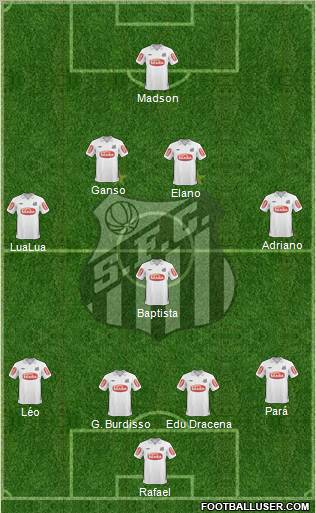 Santos FC Formation 2011