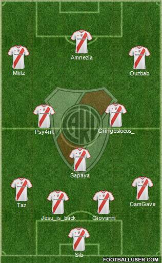 River Plate Formation 2011