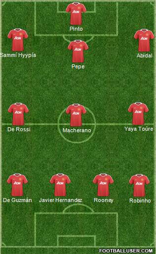 Manchester United Formation 2011