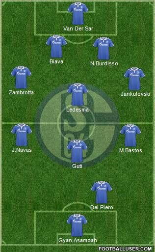 FC Schalke 04 Formation 2011