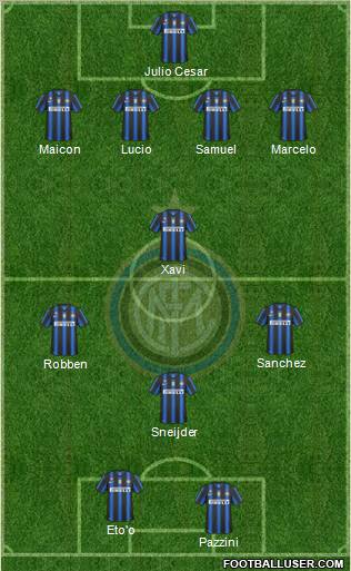 F.C. Internazionale Formation 2011