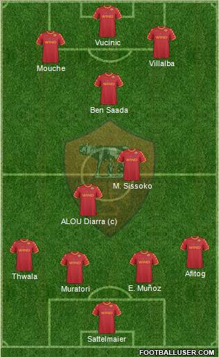 AS Roma Formation 2011