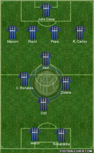 F.C. Internazionale Formation 2011