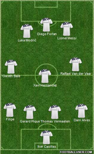 Tottenham Hotspur Formation 2011