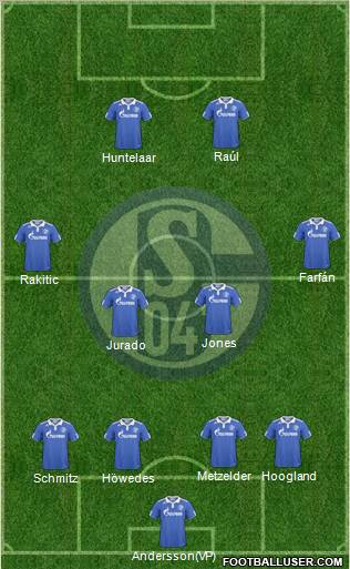 FC Schalke 04 Formation 2011