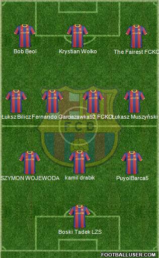 F.C. Barcelona Formation 2011