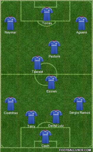 Chelsea Formation 2011