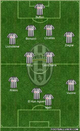 Juventus Formation 2011