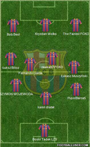 F.C. Barcelona Formation 2011