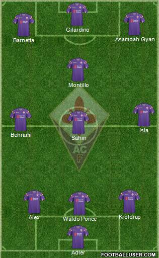 Fiorentina Formation 2011