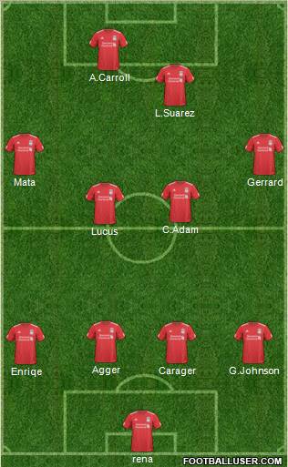 Liverpool Formation 2011