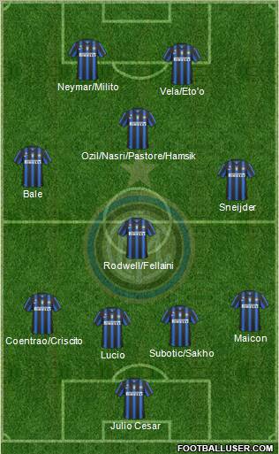F.C. Internazionale Formation 2011