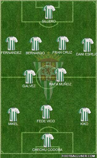 Córdoba C.F., S.A.D. Formation 2011