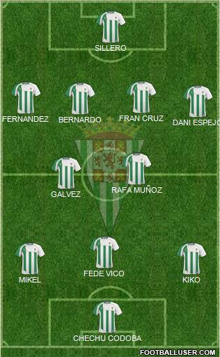 Córdoba C.F., S.A.D. football formation