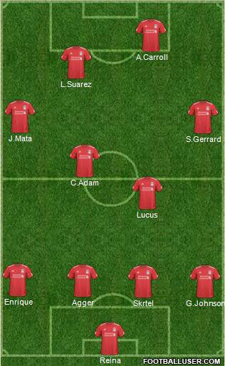 Liverpool Formation 2011