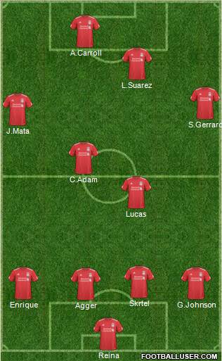 Liverpool Formation 2011