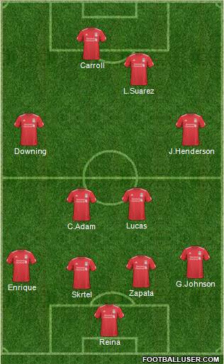 Liverpool Formation 2011