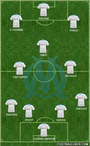 Olympique de Marseille Formation 2011