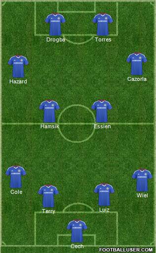Chelsea Formation 2011