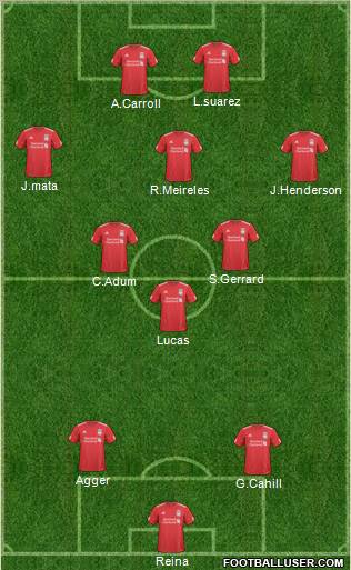 Liverpool Formation 2011