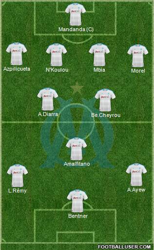 Olympique de Marseille Formation 2011
