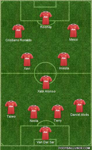 Manchester United Formation 2011