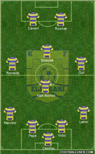 KS Elbasani Formation 2011