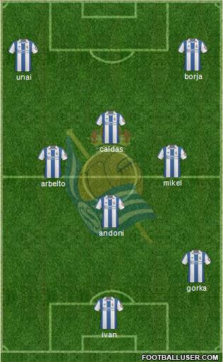 Real Sociedad S.A.D. Formation 2011