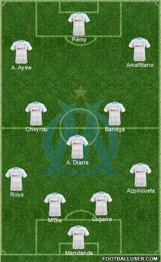 Olympique de Marseille Formation 2011