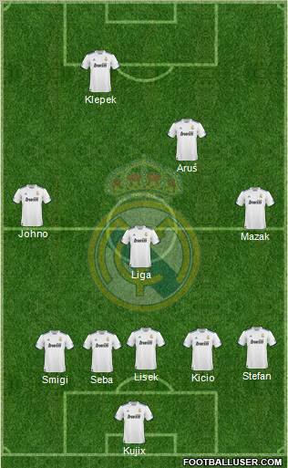 Real Madrid C.F. Formation 2011