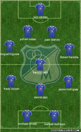 CD Los Millonarios football formation