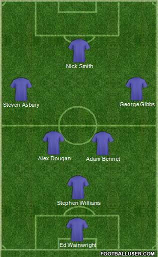 Football Manager Team Formation 2011