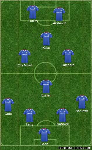 Chelsea Formation 2011