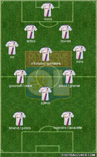 Olympique Lyonnais Formation 2011