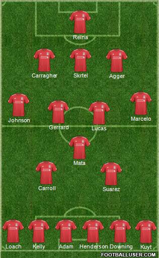 Liverpool Formation 2011