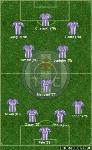 Toulouse Football Club Formation 2011