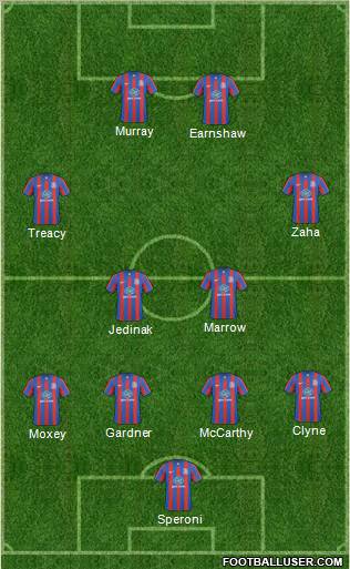 Crystal Palace 4-2-2-2 football formation