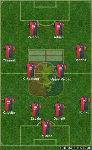 Genoa Formation 2011