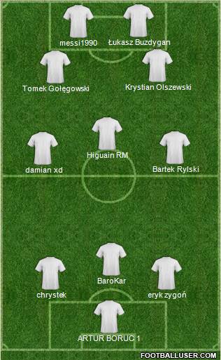 Champions League Team Formation 2011