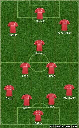 Liverpool Formation 2011