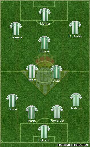 Real Betis B., S.A.D. Formation 2011