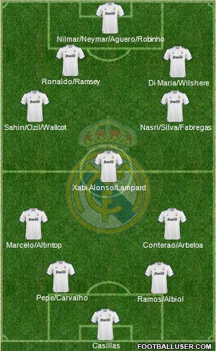 Real Madrid C.F. Formation 2011