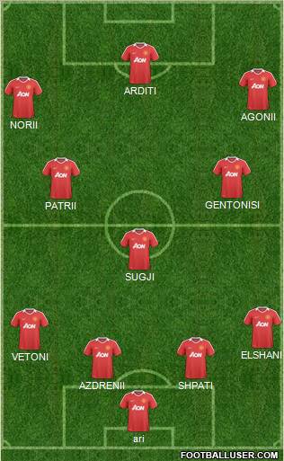 Manchester United Formation 2011