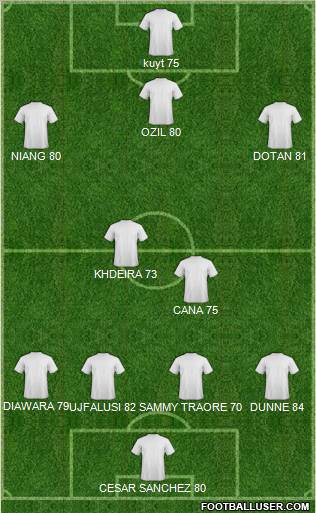 A Portuguesa Londrinense Formation 2011