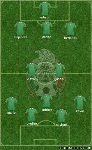 Mexico Formation 2011