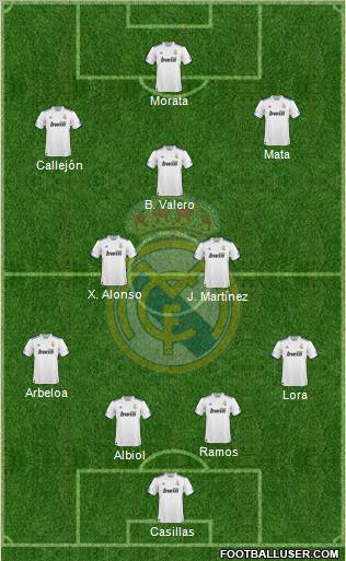 Real Madrid C.F. Formation 2011