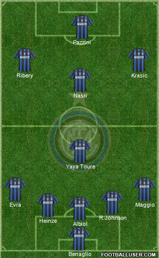 F.C. Internazionale Formation 2011