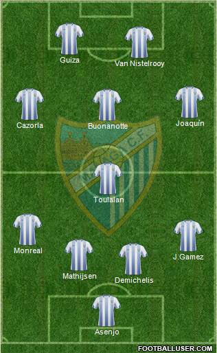 Málaga C.F., S.A.D. Formation 2011
