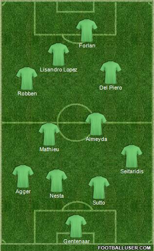 Pro Evolution Soccer Team Formation 2011