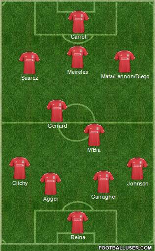 Liverpool Formation 2011